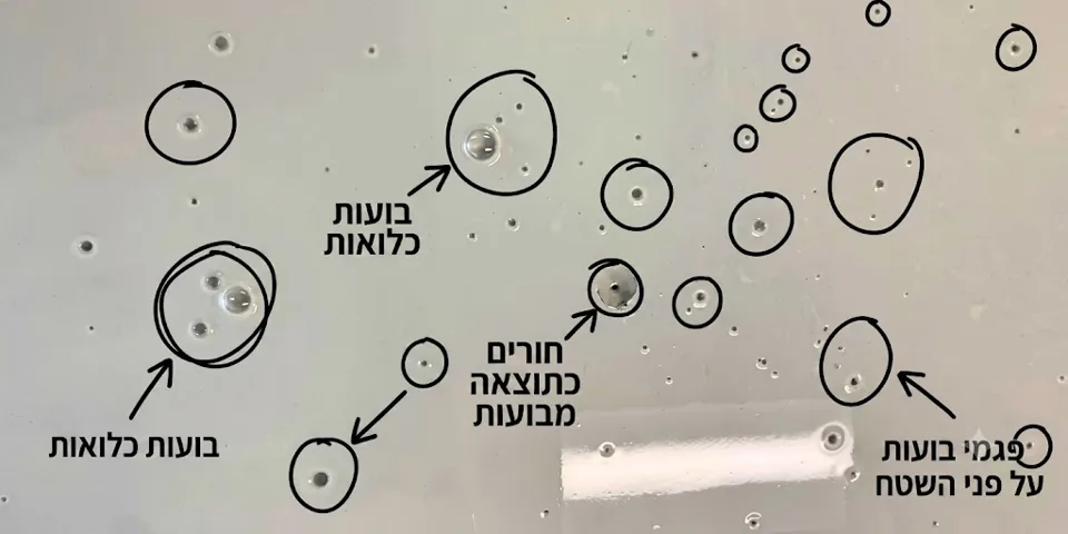 דיאגרמה: בועות כלואות, חורים כתוצאה מבועות ופגמי בועות על פני השטח